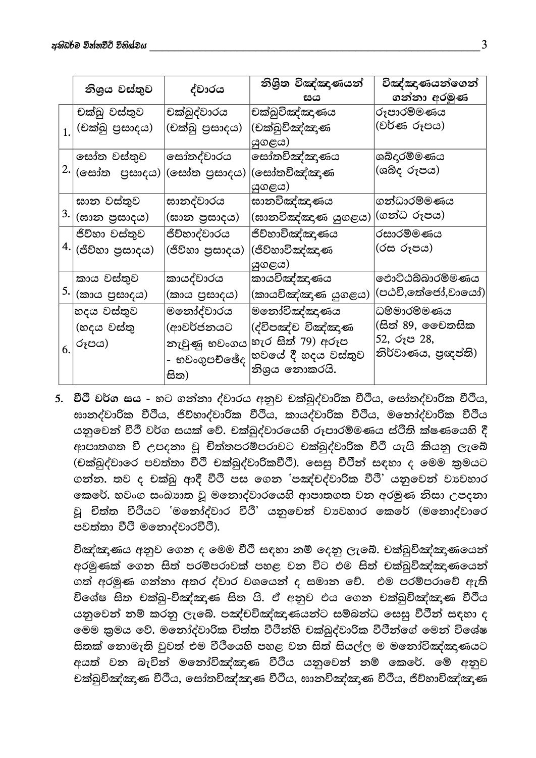 පිටුව 20