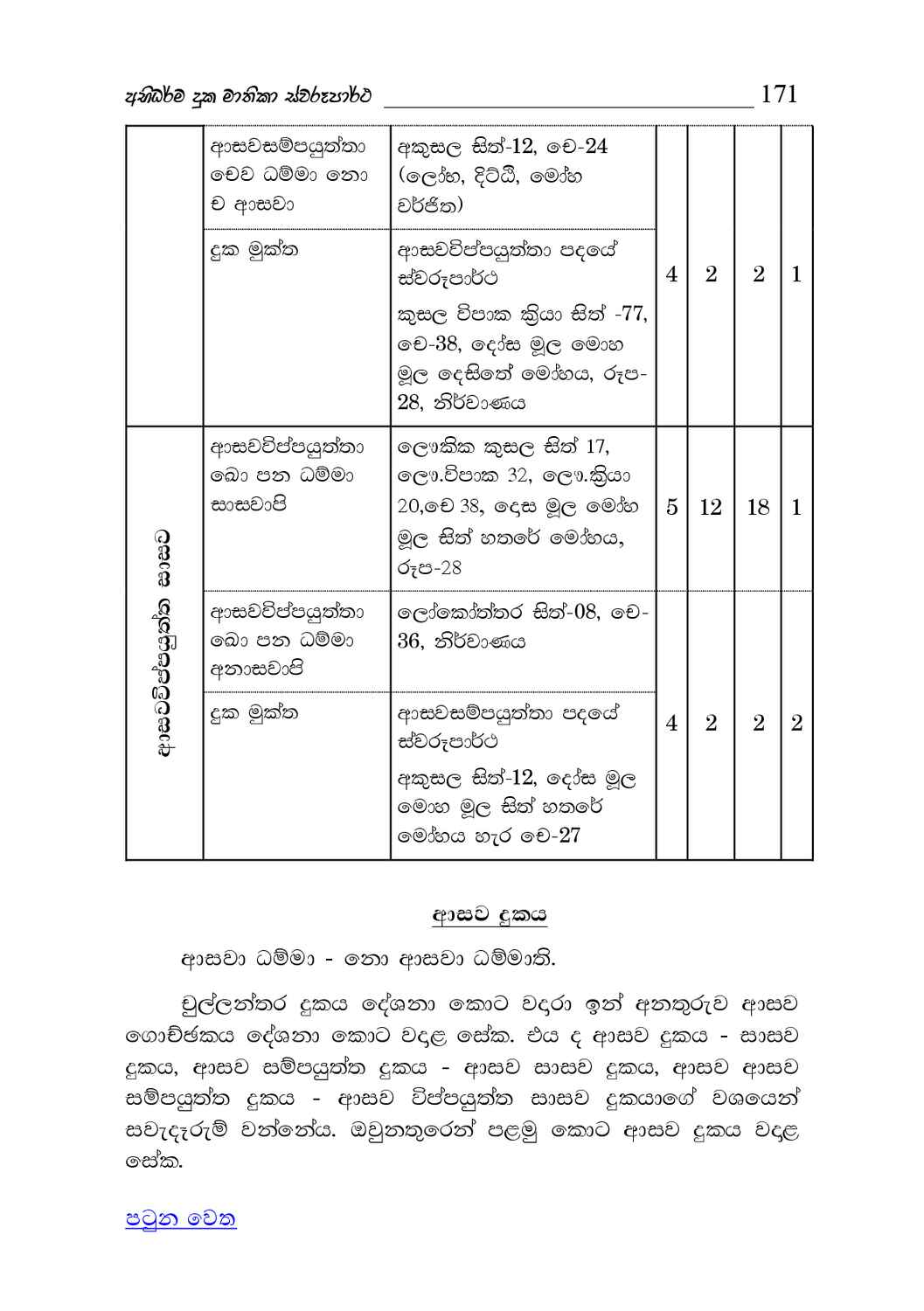පිටුව 214