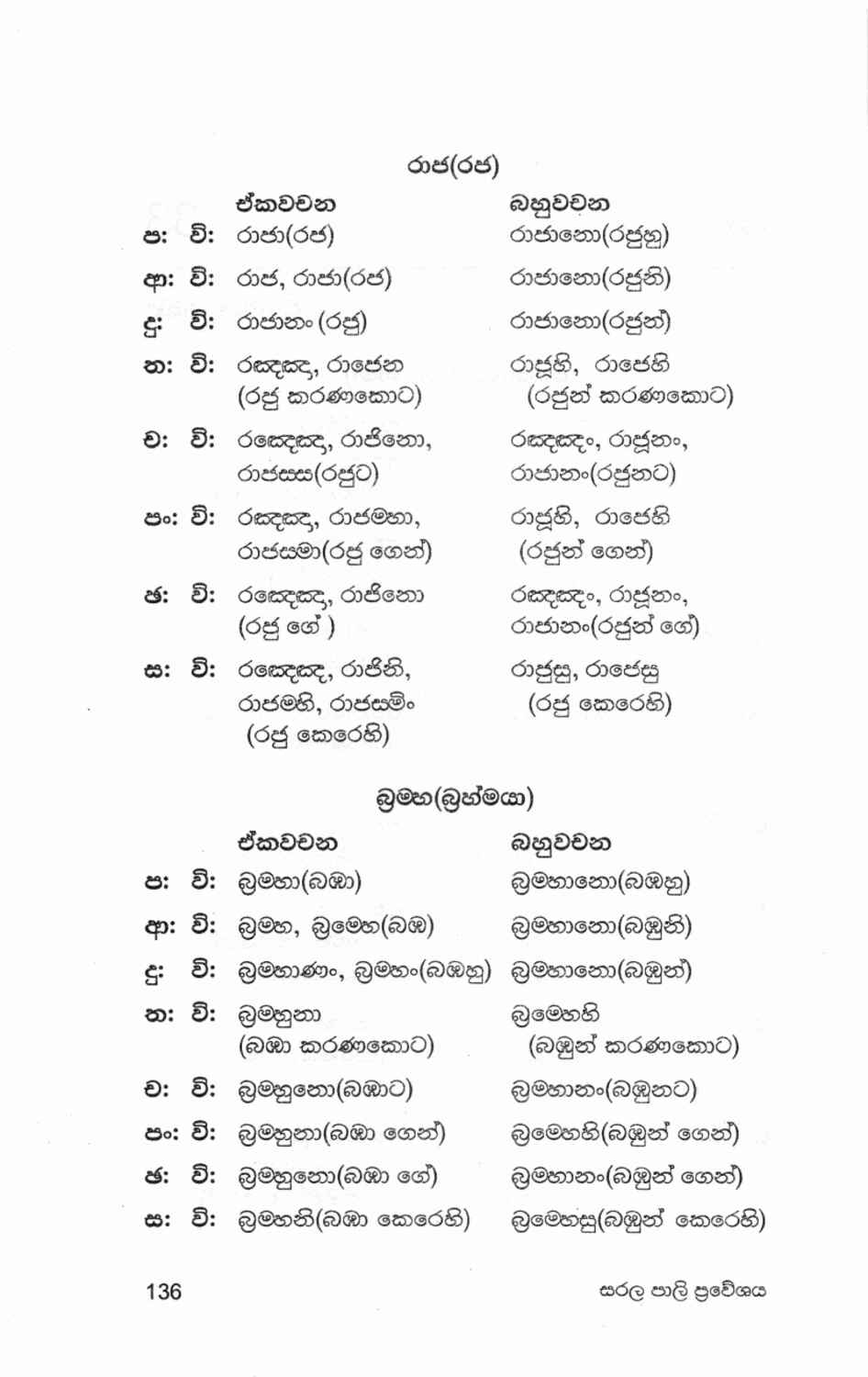පිටුව 144