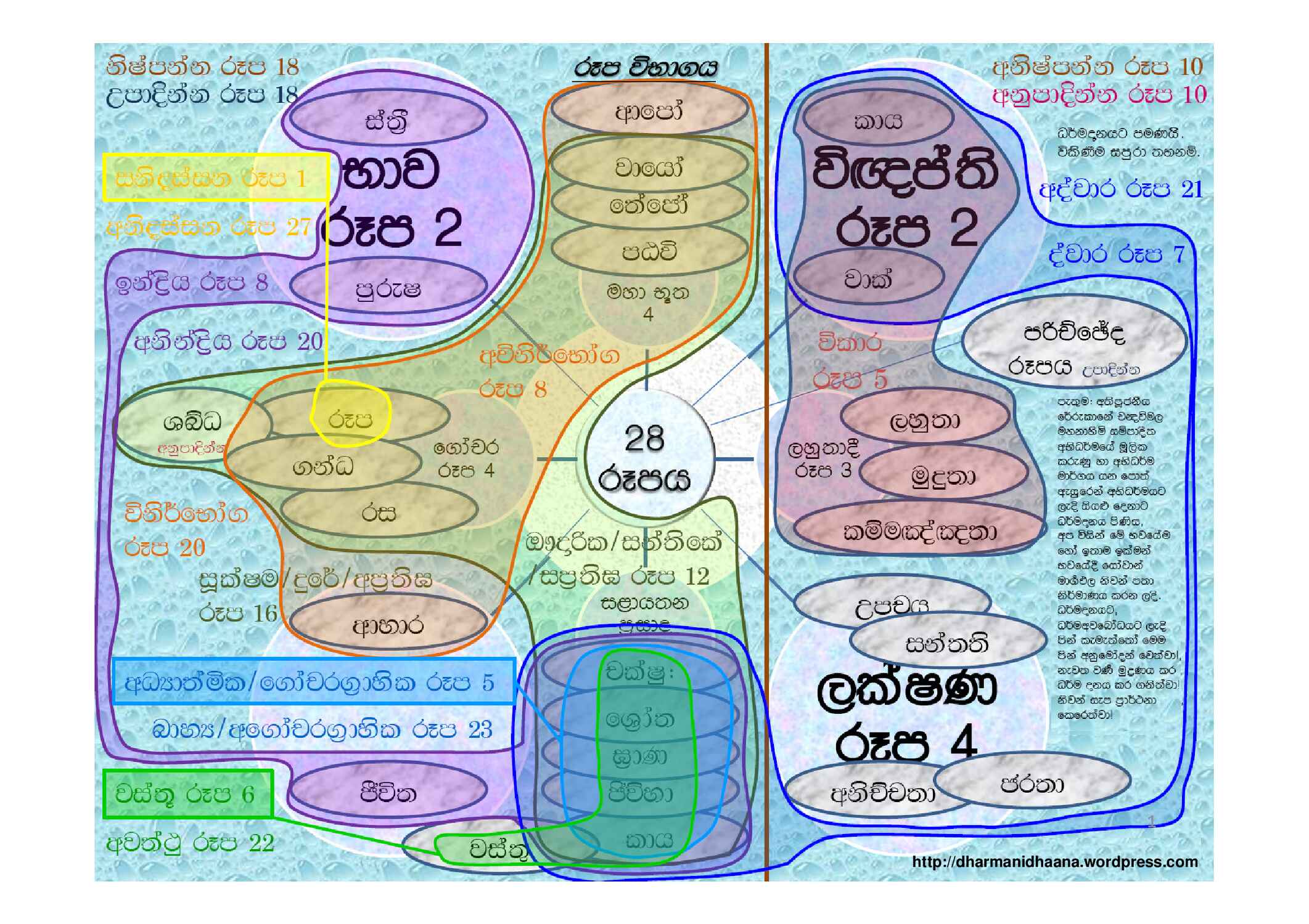 පිටුව 1