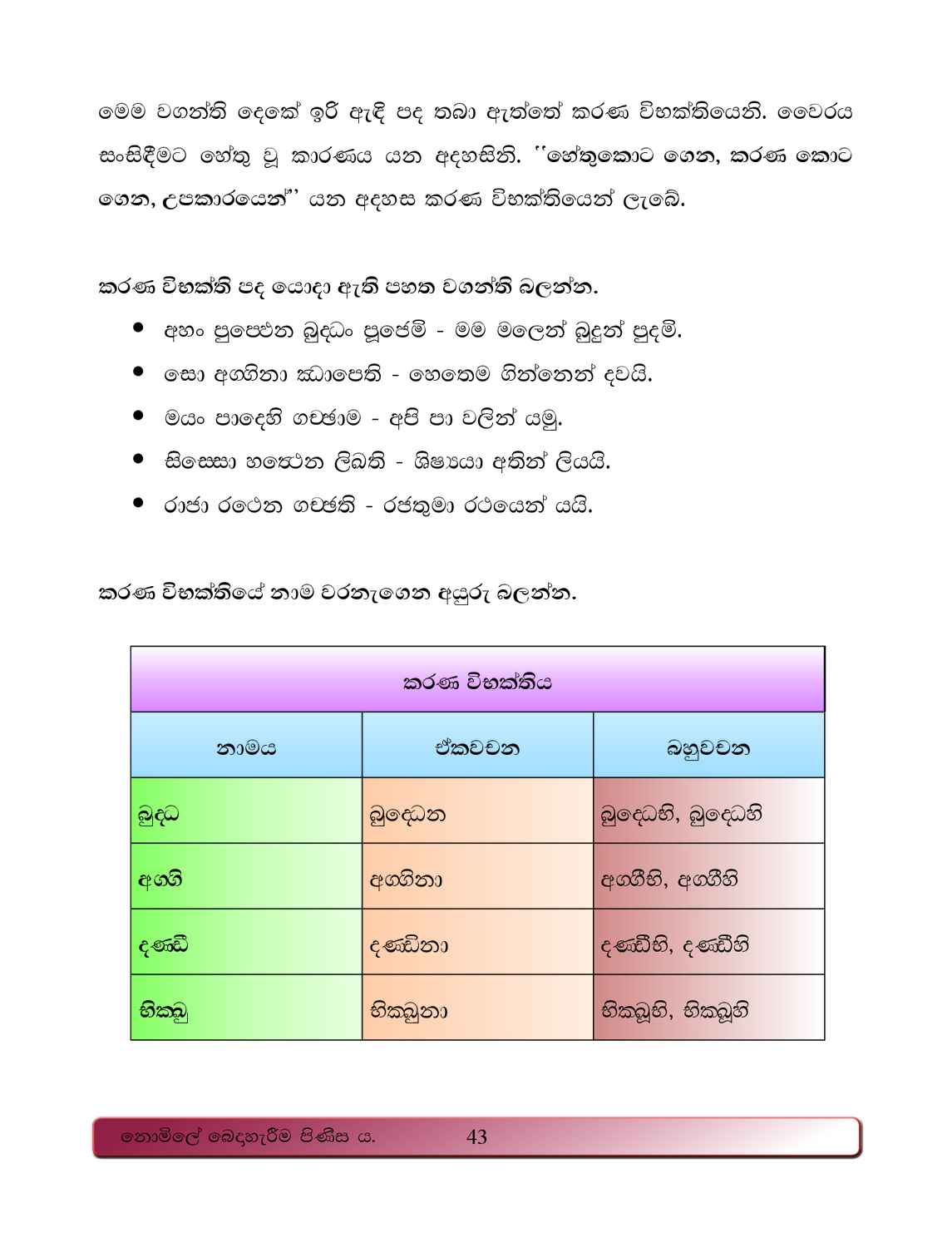 පිටුව 53