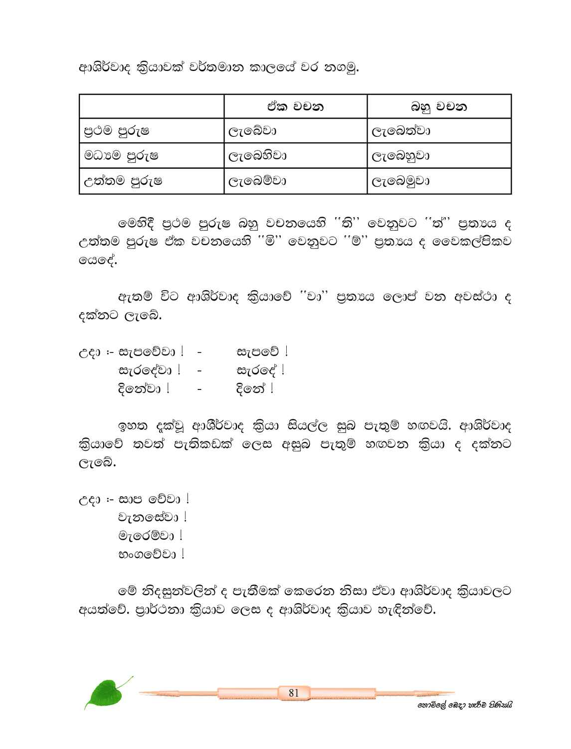 පිටුව 81